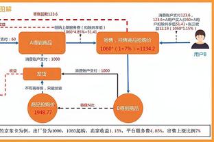 开云体验app下载官网苹果版截图3